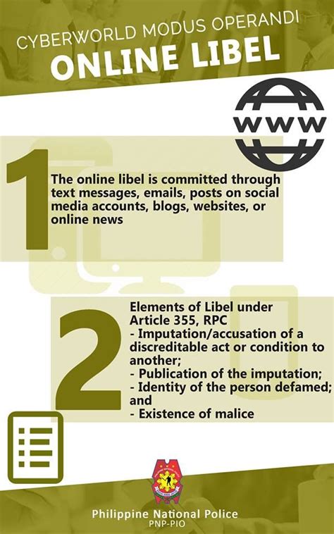 elements of cyber libel philippines